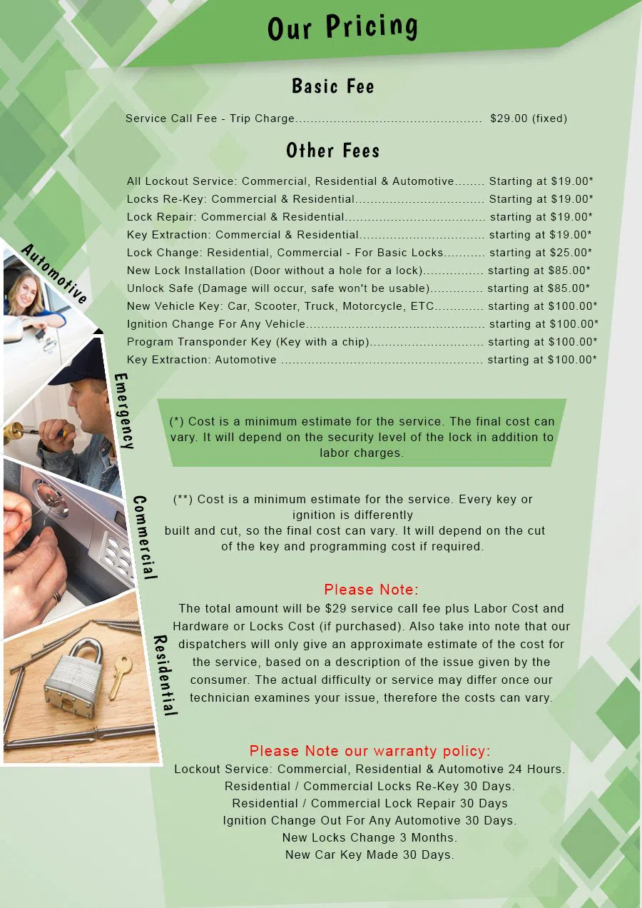 Lock Safe Services Norfolk, VA 757-819-0919